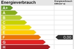 Herzogenrath – Sichtbar. Flexibel. Bereit für Ihr Business. - Gewerbeobjekt Herzogenrath | Angebot:27288998